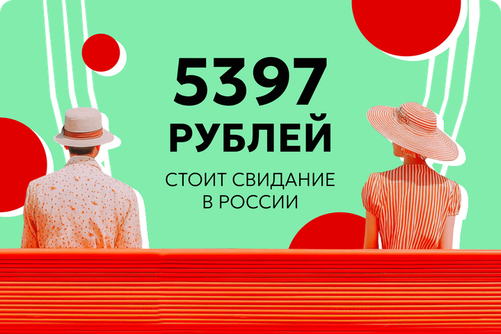 Сколько стоит свидание в России? Неутешительная статистика ко Дню святого Валентина